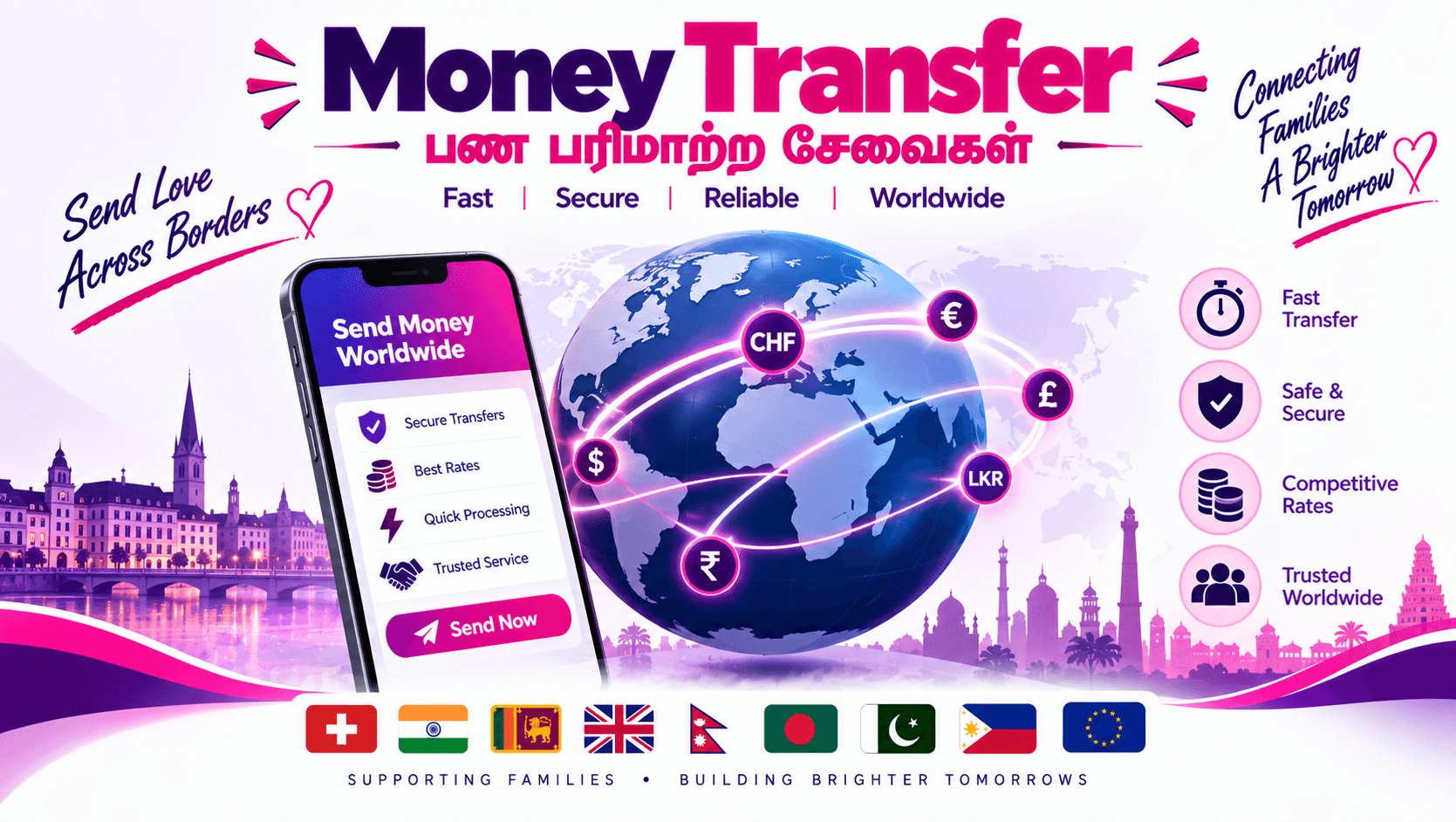 Money Transfer